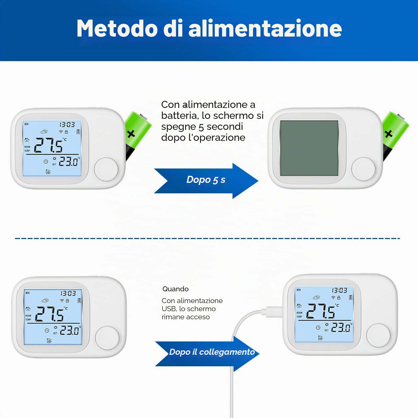 Termostato Wi-Fi per caldaia a gas,Termostato Smart a Batteria compatibile Google e Alexa, Timer Settimanale, Funzione di Memoria, Controllo Tramite Pulsanti, Protezione Antigelo, Blocco Bambini