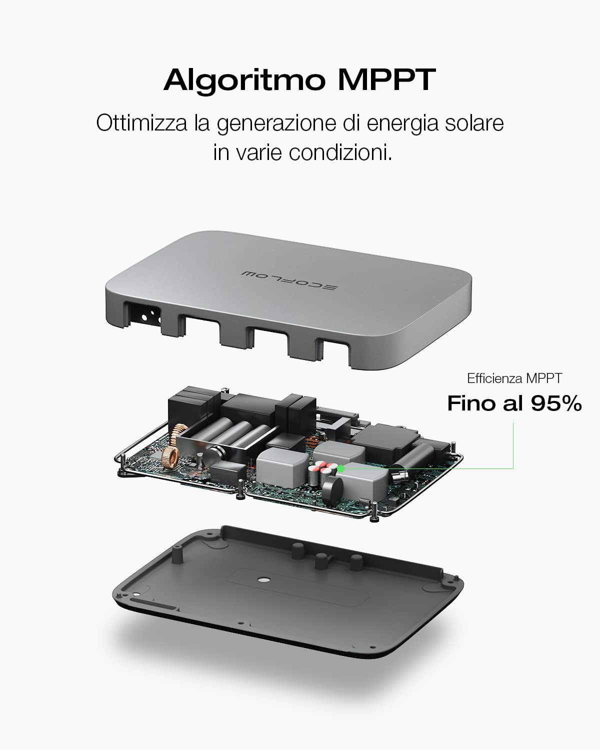 ECOFLOW Impianto fotovoltaico da balcone PowerStream,microinverter grid tie e pannelli solari rigidi 400W×2,compatibile con centrali elettriche portatili e Smart Plug ECOFLOW (Non è incluso il cavo)