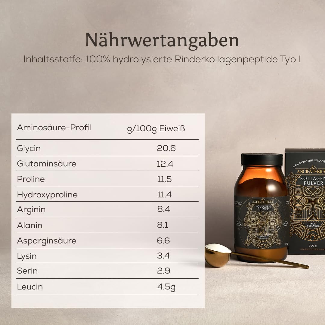 Ancient + Brave True Collagen | 200 g | 33 Portionen | Kollagen | Rinderkollagen, Kollagenhydrolysat Typ I, Proteinquelle, Ohne Zucker & Zusatzstoffe