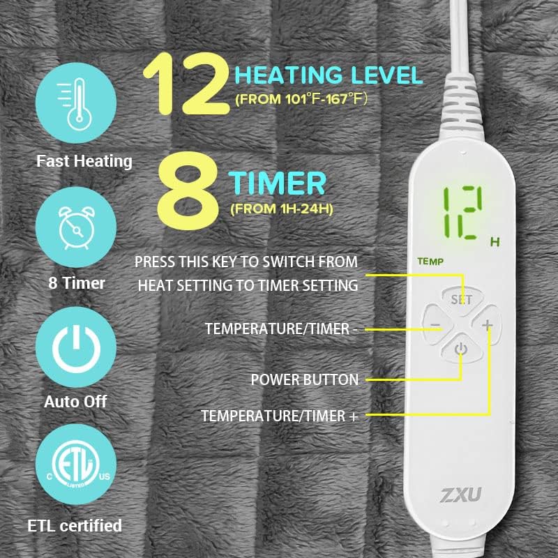 Close-up of the ZXU heating pad controller with buttons for power, set, and temperature/timer adjustment.