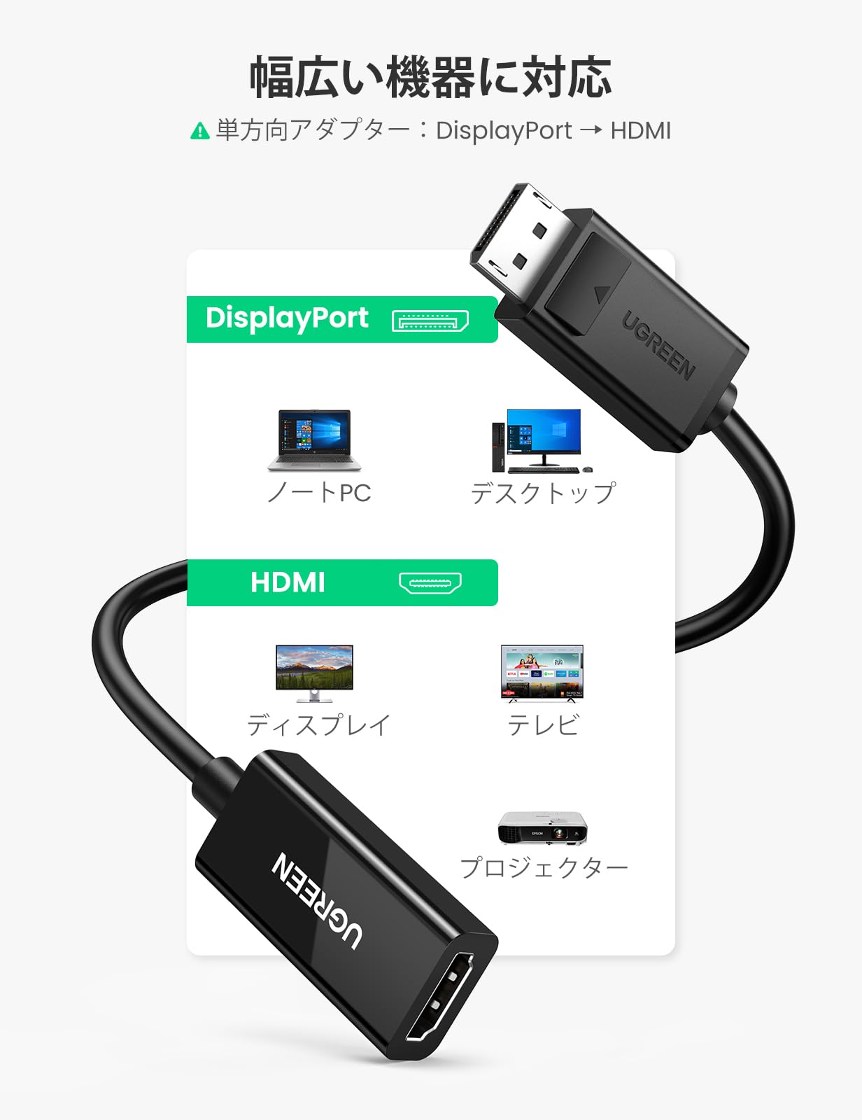 Amazon | UGREEN Displayport HDMI 変換アダプター (オス－メス) Dp to