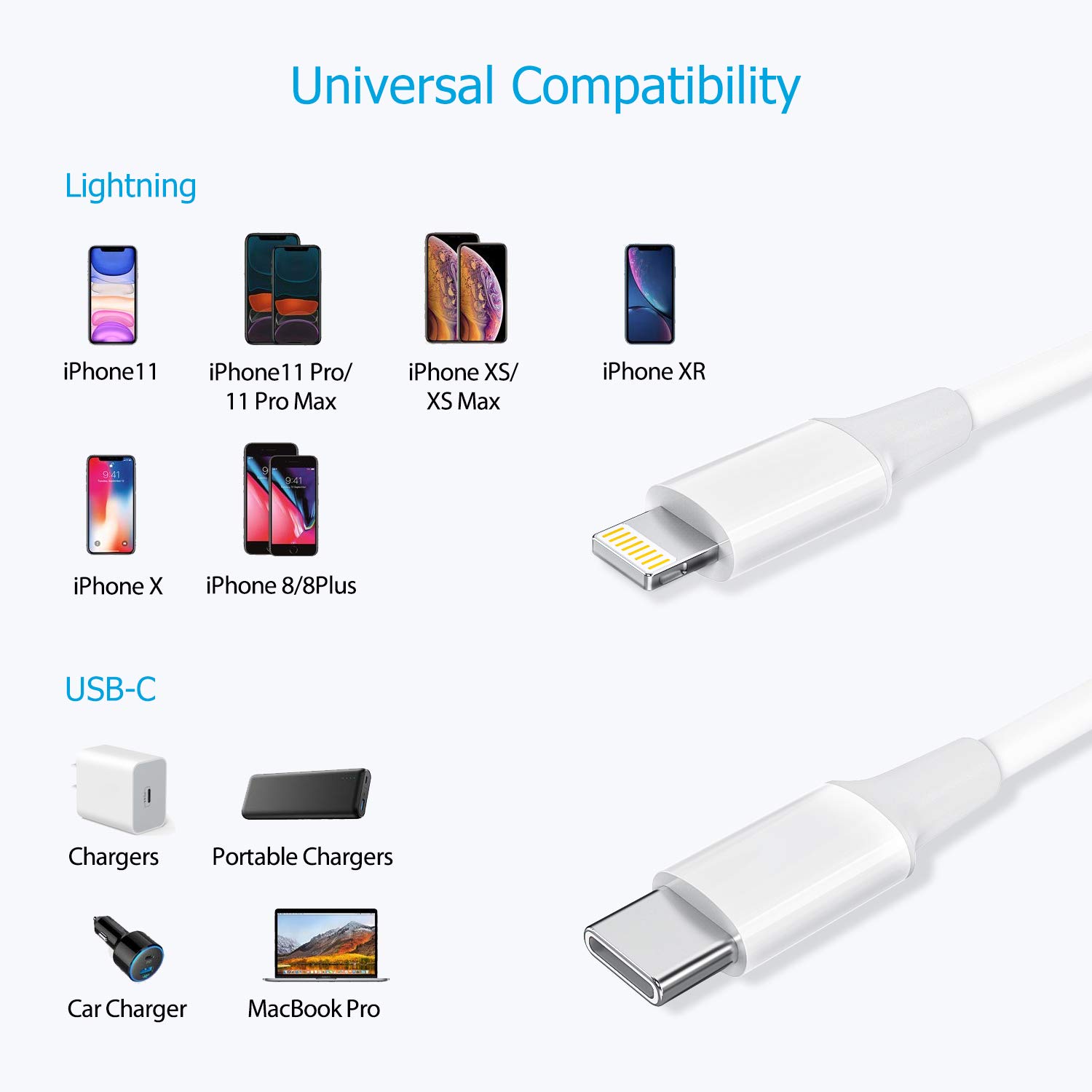 Amoner USB C to Lightning Cable, [2Pack 3FT Apple Mfi Certified AMCL1001] iPhone 11 Lightning to USB-C Fast Charging Cable Compatible with iPhone 13/13 Mini/13Pro/13 Pro Max