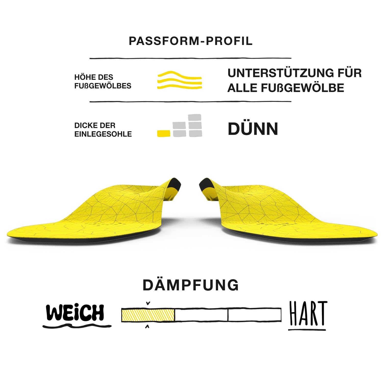 Superfeet Hockey Cushion Einlegesohlen - Schaumstoff - Einlagen für Schlittschuhe