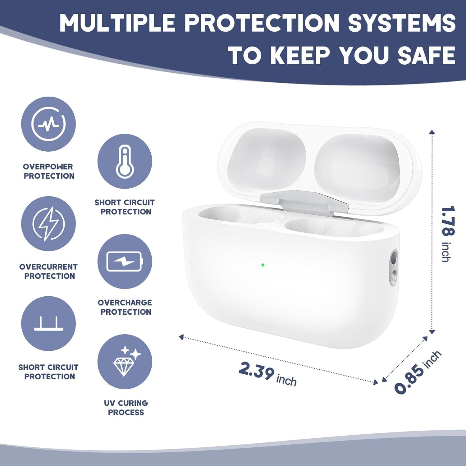 Wireless Airpod Pro 2 Charging Case with Lightning Port, Replacement Charging Case for Airpod Pro 1 & 2 Gen wiht 660 mAh Battery, Air Pod Pro Charging Case with Sync Button, No Earduds