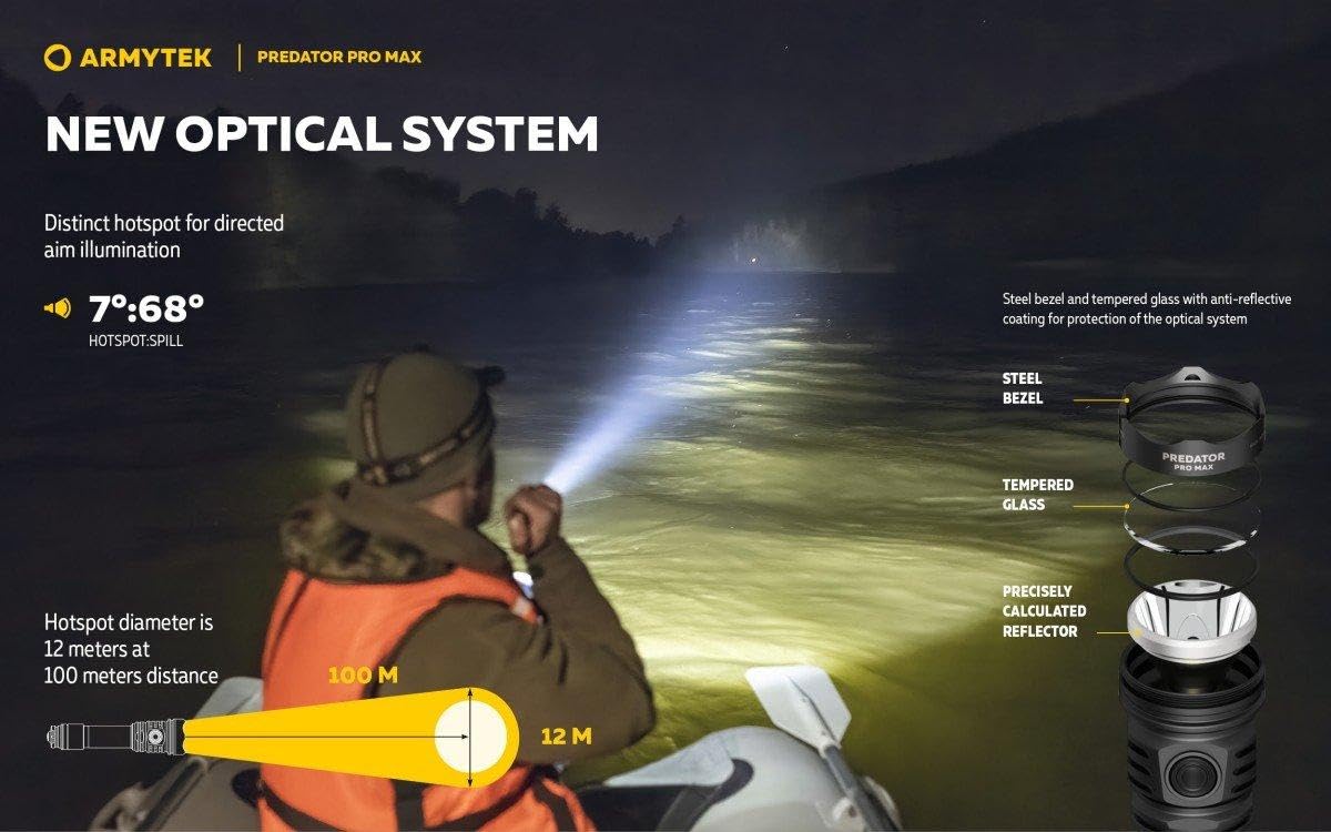 Amazon.co.jp: Armytek Predator Pro Max マグネット USB 充電式 EDC