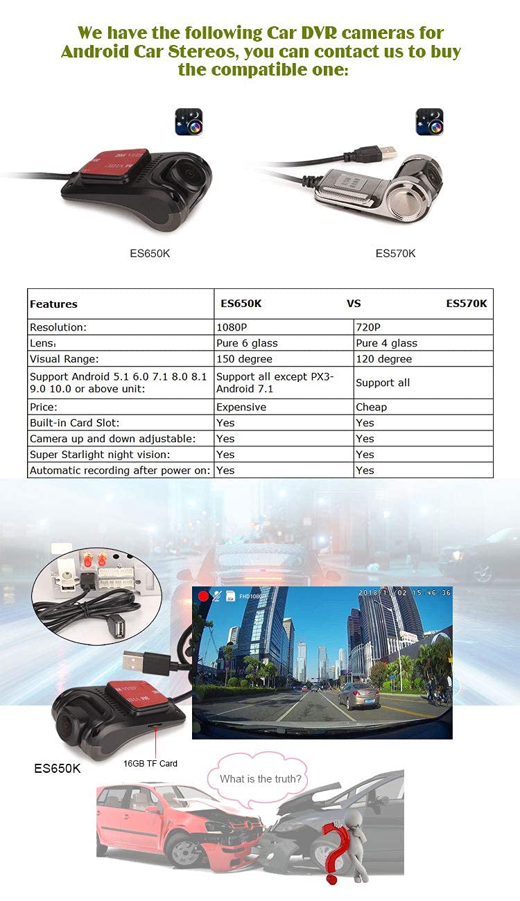 ERISIN HD 1080P 150° Grandangolo Mini Dashcam Auto Dashcam USB Impermeabile Registratore DVR Auto DVR Visione notturna Telecamera frontale per Android Autoradio CD Player