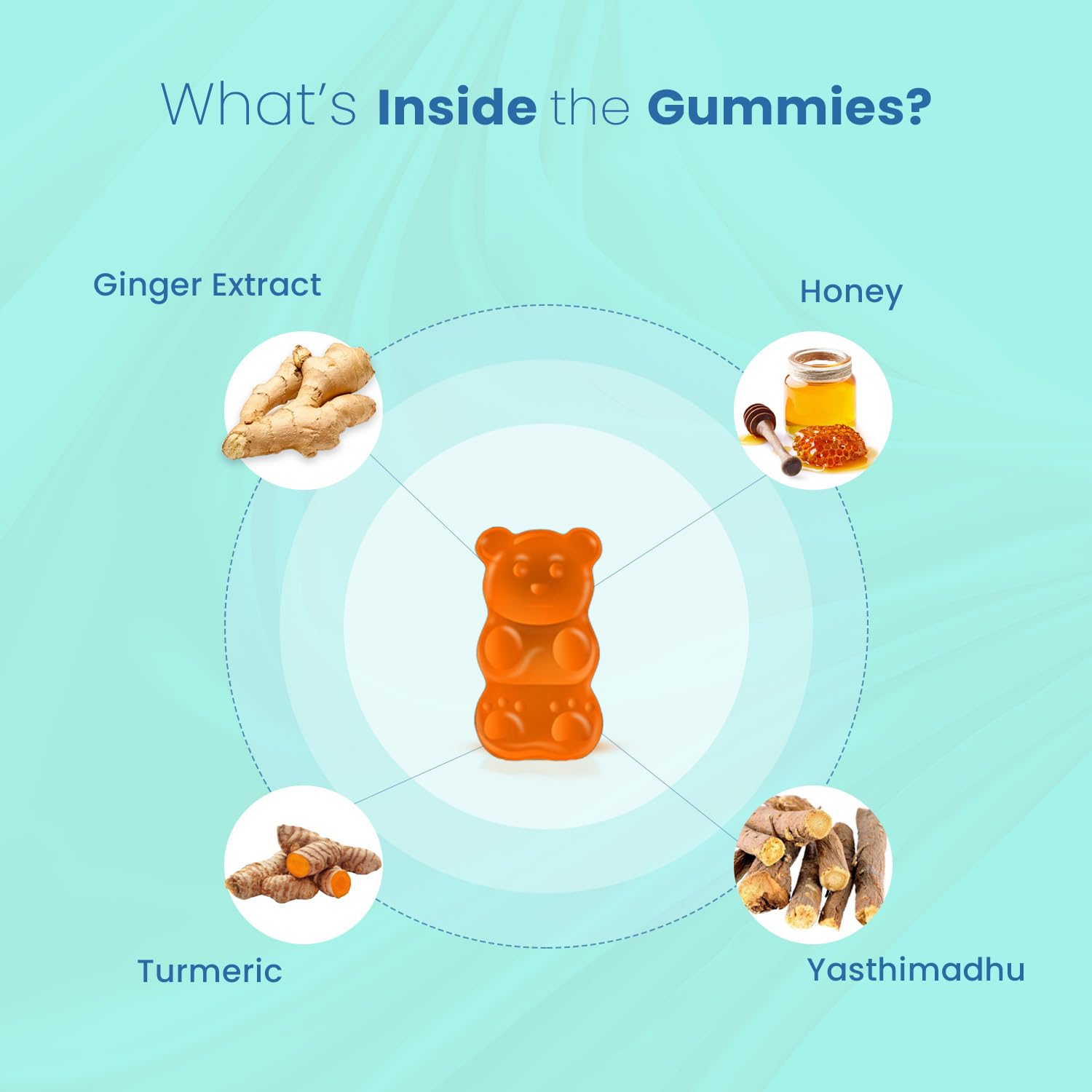 Babyorgano Nutriverse Cough & Cold Relief Gummies For Kids (2-15 Yrs) |30 Gummies |Relieve Dry Cough, Throat Irritation|Non-Drowsy, Ayurveda Inspired Formula, No Gelatin, Gluten, Dairy|Mango Flavor - Image 3 thumbnail