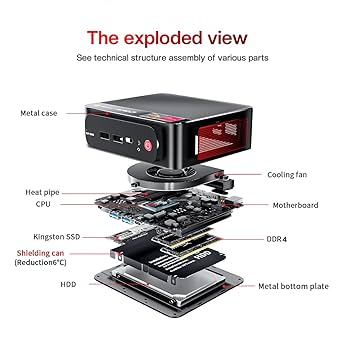 Beelink SER4 Mini PC AMD Ryzen 7 4800U 8 Core Windows 11 Pro