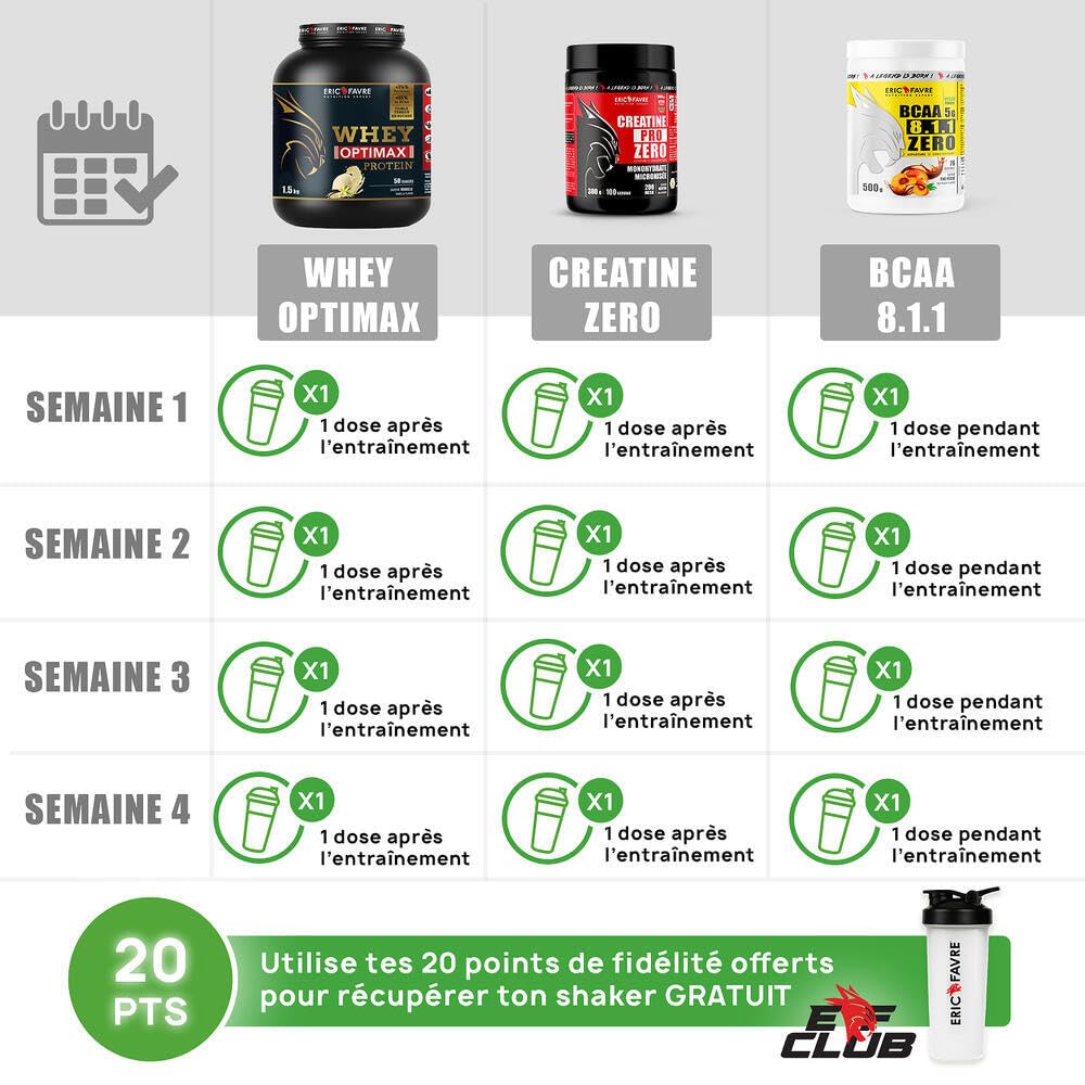 PACK MUSCLE SEC - Kit Advanced, Protéines, Créatine - Iso Zéro 100% Whey + BCAA 8.1.1 ZERO + Créatine ProZero + Turbo Testo + Shaker 400ml - Eric Favre