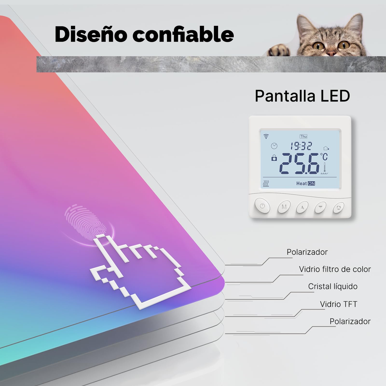 MOES Termostato WiFi Controlador de Temperatura Ambiente programable para C | aldera de Gas Temperatura Humedad Tuya/Smart Life App Control inalámbrico Alexa/Google Home