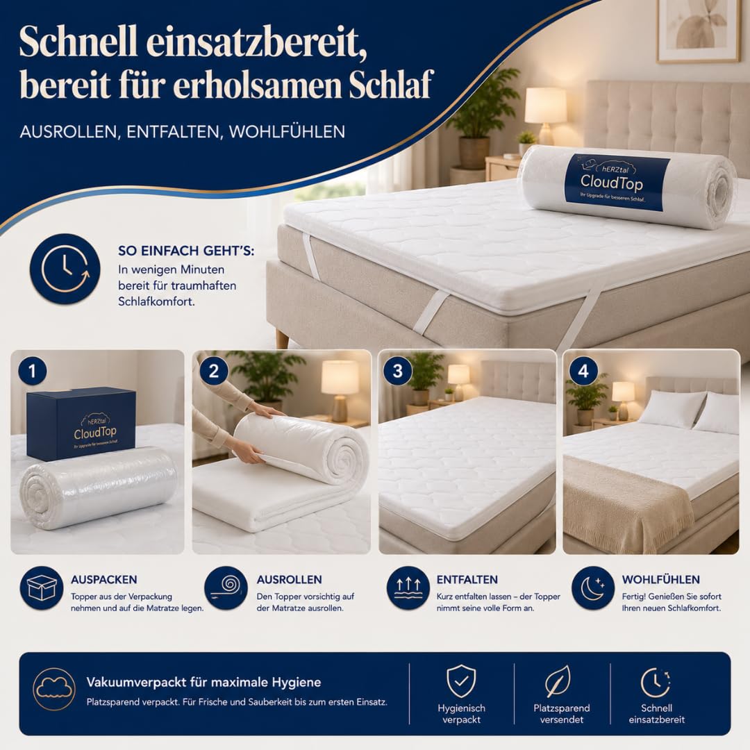 CloudTop Komfortschaum-Topper 6 cm – Matratzentopper mit Hybrid-Komfortschaum, atmungsaktivem & waschbarem Bezug, Oeko-TEX® Standard 100, 4 elastische Eckbänder, druckentlastend (90x200)