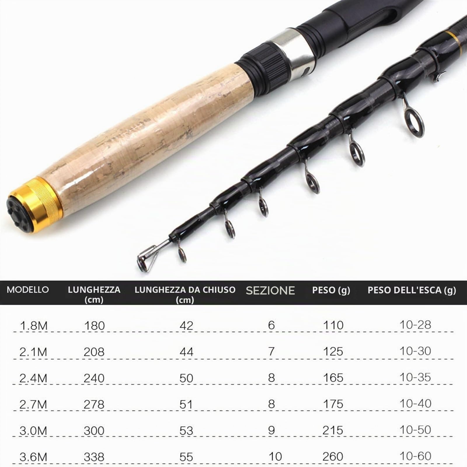 Modello YG020 1.8m-3.6m Canna da Pesca telescopica Multifunzione Manico in Sughero Canna da Spinning for Carpa in Fibra di Carbonio Canna da Viaggio Portatile Attrezzatura for Pesci(3.6)