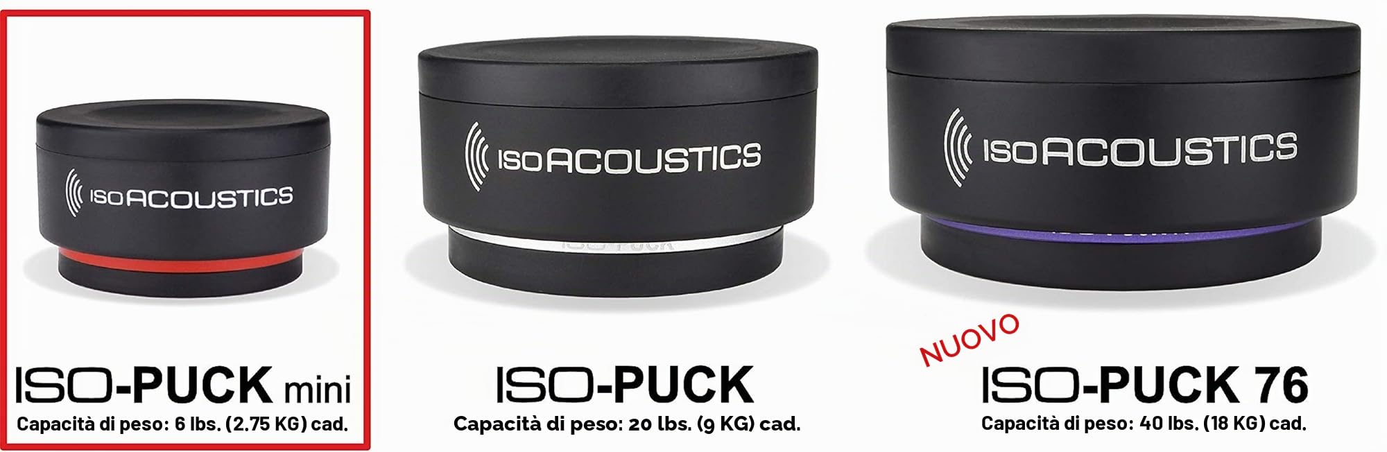 Isolatori Iso-Puck IsoAcoustics (Iso-Puck Mini) Confezione da 8