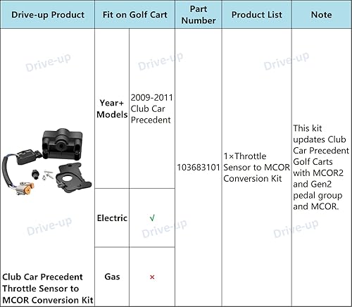 Miniatura 6 de Drive-up Kit de conversión del sensor del acelerador del carro de golf a MCOR para Club Car Precedent Electric 2009-2011 con generación 2 Pedal