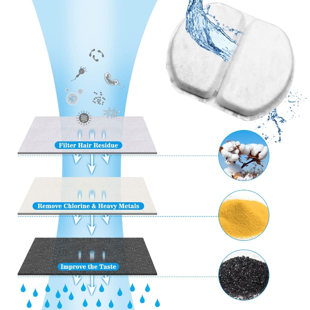 Fontana intelligente silenziosa delle fontane dell'acqua del gatto dell'erogatore 82oz dell'acqua del cane