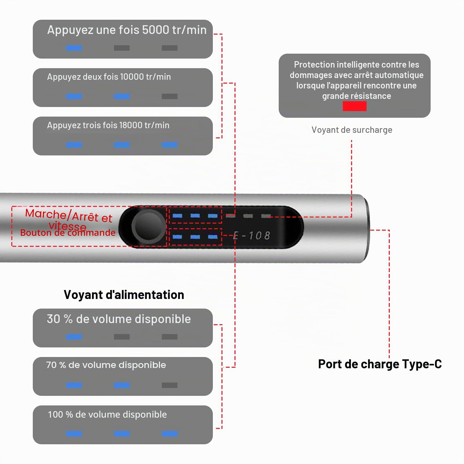 Mini Stylo Perceuse Électrique, Perceuse électrique à 3 vitesses | Rechargeable Avec 20 forets - pour Porte Clés, Pendentif, Cuir, Bois, Résine, Plastique, Fabrication de Bijoux