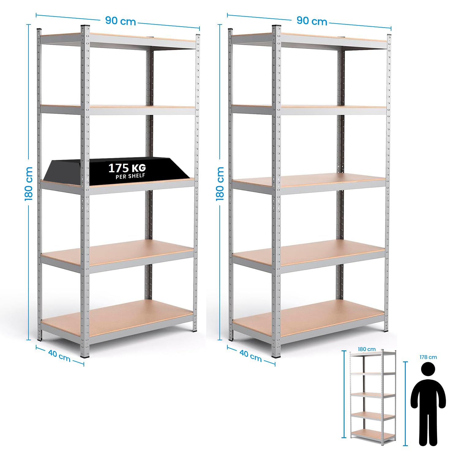 EDIESI, Estanterias Almacenaje, 180 x 90 x 40 cm, Metalicas, Galvanizadas, Material MDF, para Hogar, Trastero, Garaje, 5 Baldas Ajustables, Carga Máxima 875 kg (2 Unidades) — view 2