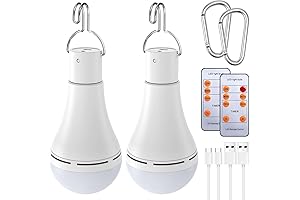 Brightown Hanging USB Light Bulb with Remote