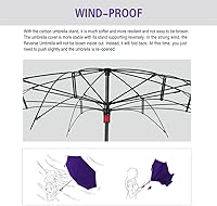 Vista 164 de SIEPASA Paraguas invertido invertido de 49/56 pulgadas, doble toldo extra grande, ventilado, resistente al viento, impermeable, paraguas de golf