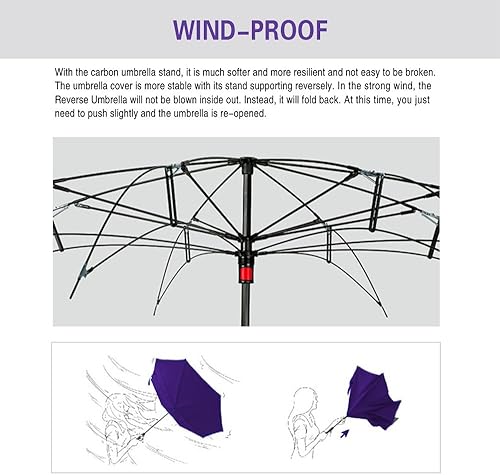 Vista 164 de SIEPASA Paraguas invertido invertido de 49/56 pulgadas, doble toldo extra grande, ventilado, resistente al viento, impermeable, paraguas de golf