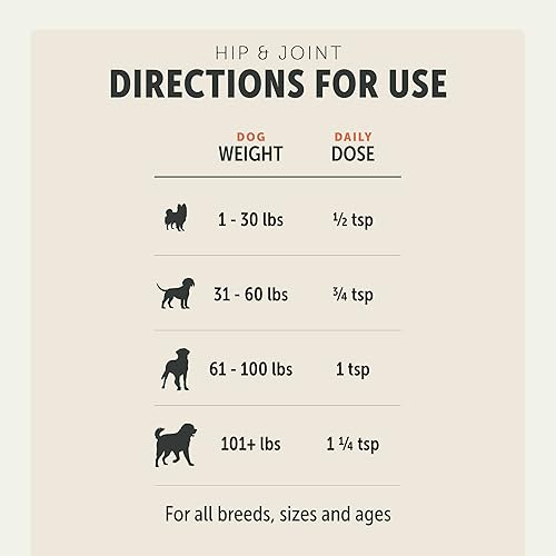 Miniatura 4 de Cadera y articulaciones, apoyo para la movilidad y las articulaciones con glucosamina y condroitina para perros, 2.4 onzas, suministro de 22 a 60