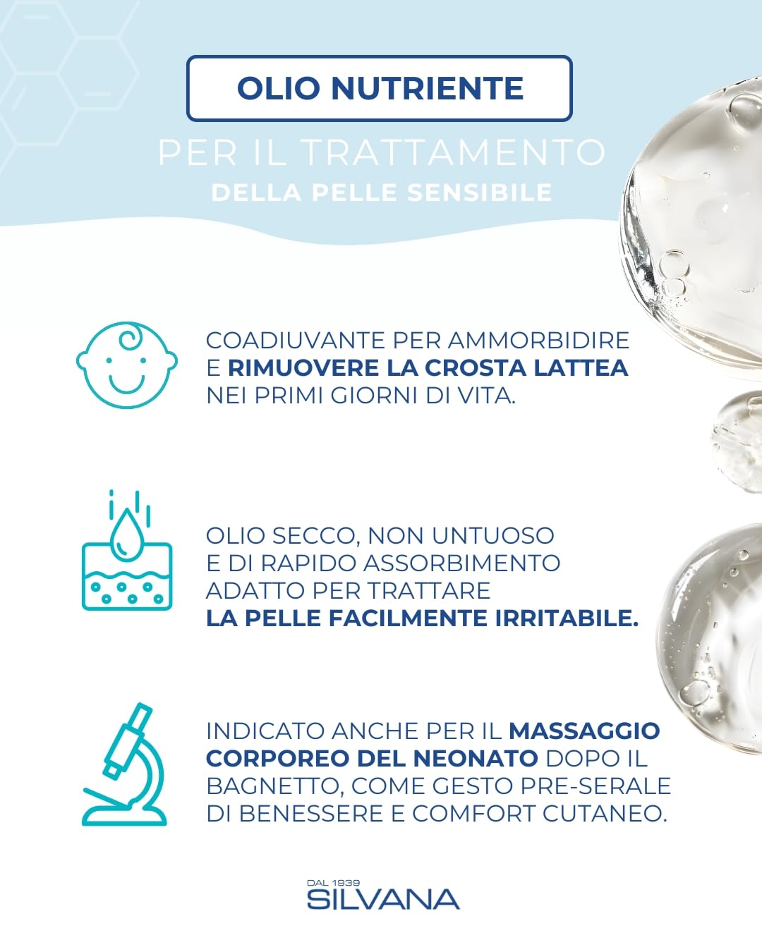 Olio Nutriente Secco Spray per pelle delicata dei bambini, 150 ml, con olio di avocado, macadamia e jojoba