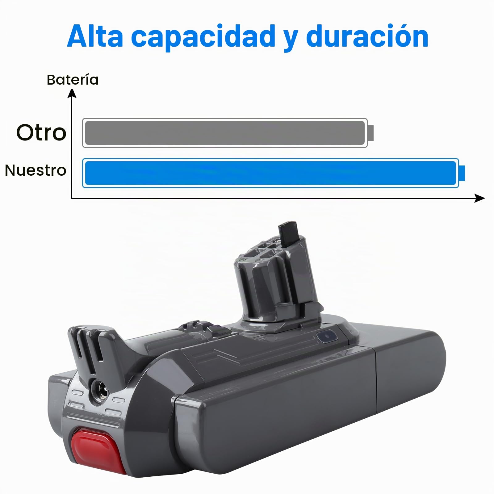 25,2 V 3900 mAh Batería de Repuesto para Dyson V11 V15 SV15 SV16 SV18, V11 Torque Drive V11 Absolute Extra V11 Complete Extra V11 Fluffy Extra, 970425-01, 970938-01 (No para Tipo Atornillado)