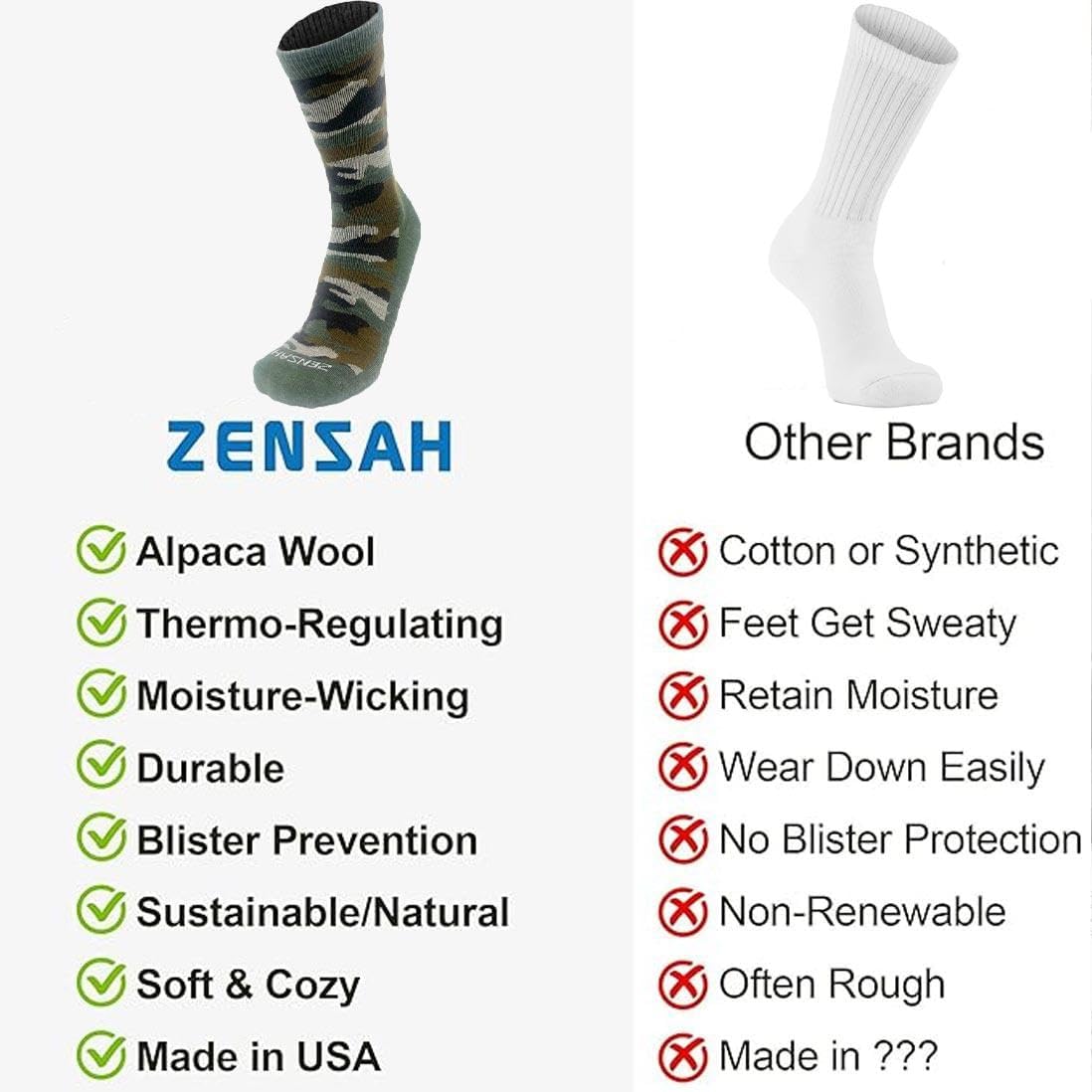 Zensah Alpaca Wool Camo Socks - Made in USA, Thermal Warm Crew Length Sock for Cold Winter Weather, Hiking, Men and Women