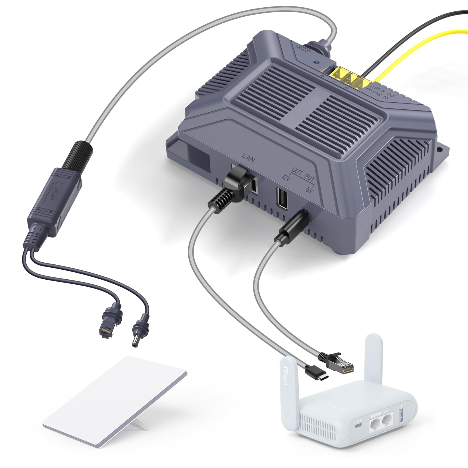 EDUP Iniettore PoE per Starlink Mini e Adattatore Ethernet 12V, 150W Gigabit RJ45, Alimentatore DC 9-36V a 48V/3A, Cavo e Accessori Impermeabili