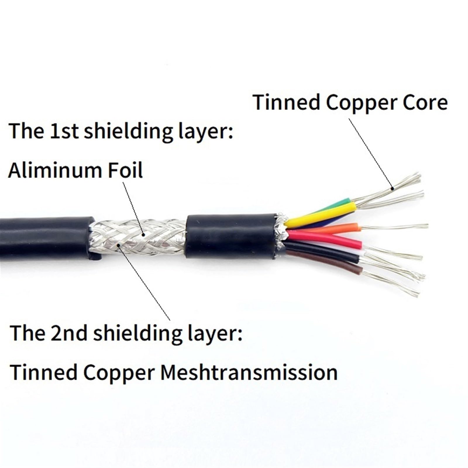 cavo schermato, Cavo schermato UL2464 in rame 24AWG da 2 a 8 conduttori, lunghezze multiple(8cores,5meter)