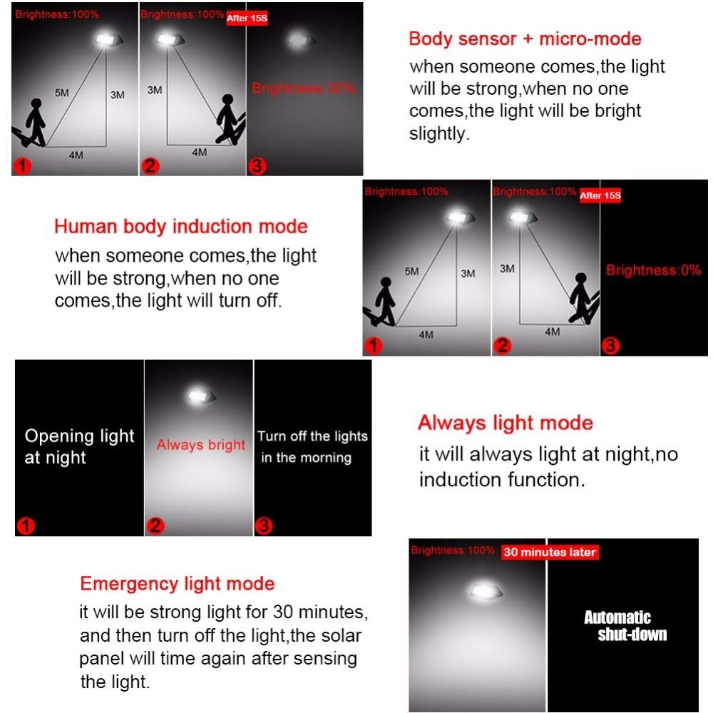 HHF LED Bulbs Lamps, LED Light LED 4 Modos 450 Lumen IP65 IP65 A Prueba de Agua SMD 2835 con Sensor de Movimiento Diodo LED Lámpara Solar Azul (Wattage : 4 Pieces)