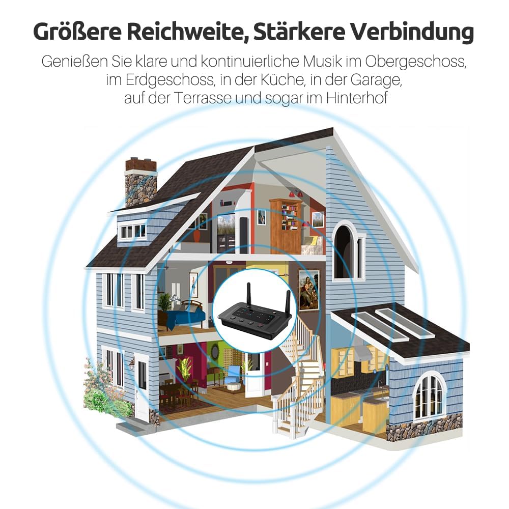 1Mii B03 Bluetooth 5.3 Transmitter & Empfänger für TV & Stereoanlage, aptX Adaptive/HD/Low Latency, Drahtloser Audioadapter mit Großer Reichweite, unterstützt 2 Kopfhörer, Optischer/AUX/RCA Anschluss