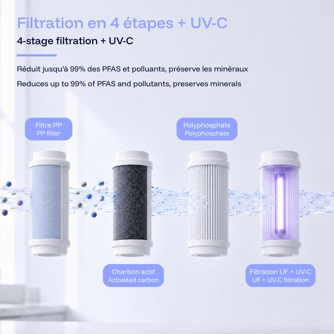 OVI I Distributeur d’Eau Chaude, Froide & Tempérée Instantané | Fontaine à Eau Filtrée 4 Étapes Anti-Bactéries & PFAS | Connexion Directe | Idéal Famille & Bébé | Noir