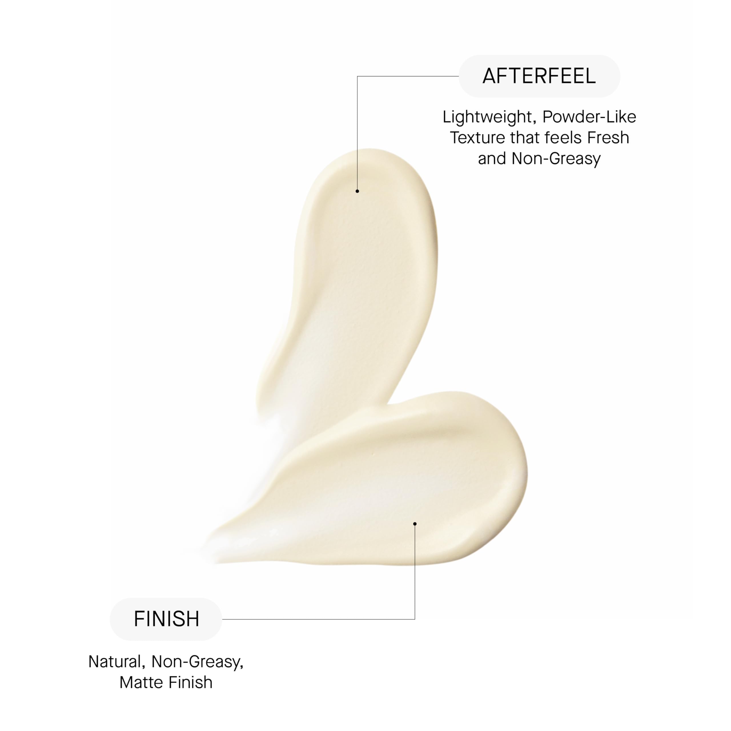 Transparent Lab Oil Control Ultra Fluid Cica Sunscreen - Hybrid Sun Protection with Physical and Chemical UV Filters for Oily Skin - Image 3