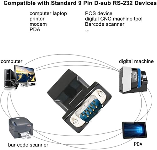 Miniatura 3 de DTECH Adaptador serie DB9 a RJ45 RS232 macho a RJ-45 Convertidor Ethernet hembra compatible con dispositivos estándar RS-232 de 9 pines