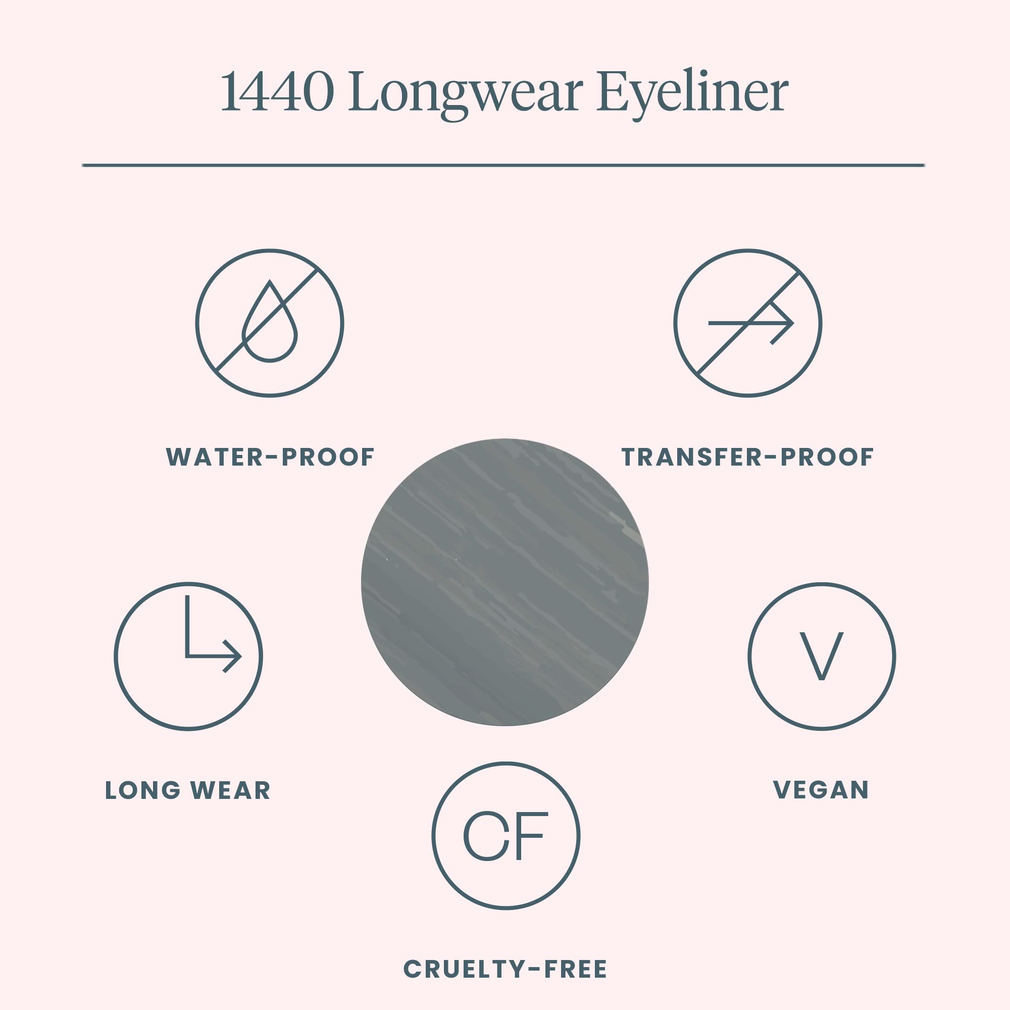 Wonderskin Eyeliner Pencil, 1440 Longwear Blue Glitter Eyeliner Pencil - Waterproof, Sharpenable & Smudge Proof - Image 4