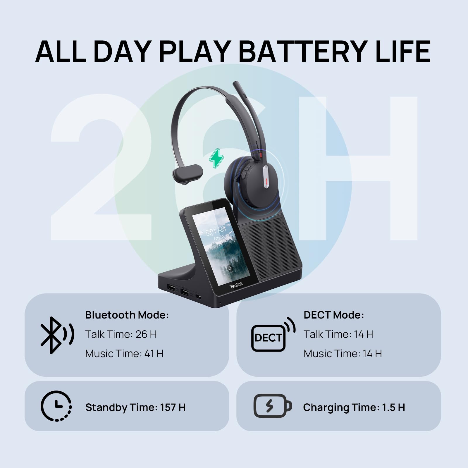 Yealink WH64 - Auriculares inalámbricos para estación de trabajo DECT con pantalla táctil de 4", mono