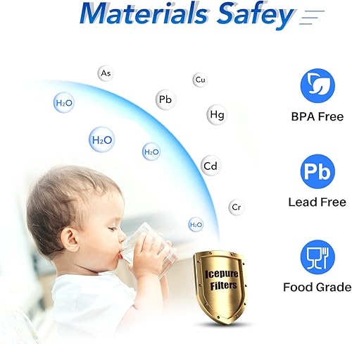 Miniatura 3 de ICEPURE BORPLFTR50 Repuesto para filtro de agua Bosch Ultra Clarity Pro, compatible con 12033030, 12028325, 11025825, 17005582, RA450022, WFC100MF,