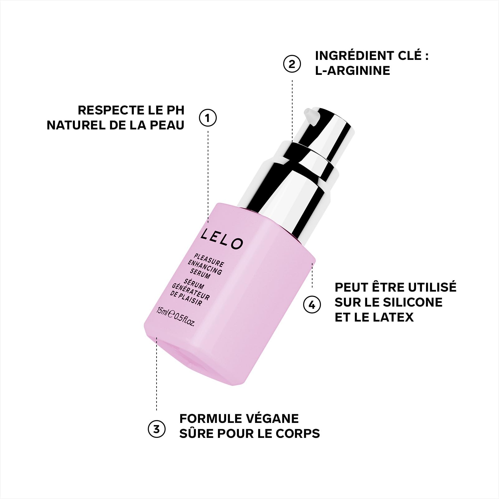Lelo Pleasure Enhancing Serum Gel de stimulation clitoridienne Transparent 15 ml
