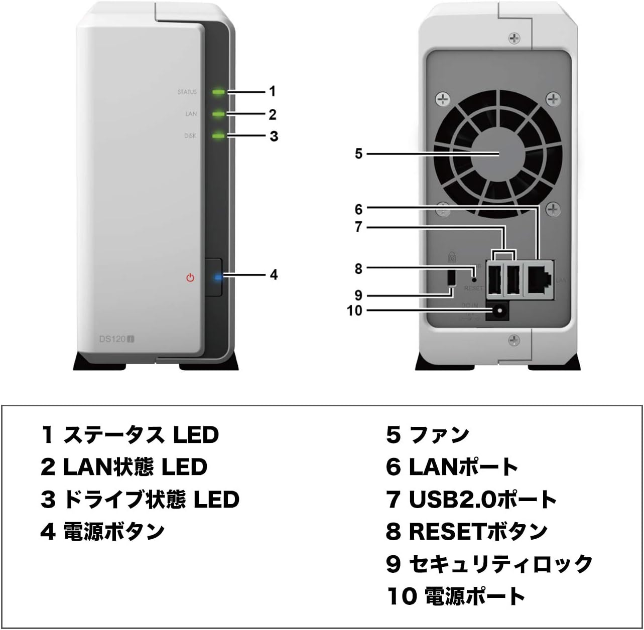 Synology DS120j 1 bay NAS DiskStation (Diskless), 512MB DDR3L 1-bay; 512MB DDR3L DS120j