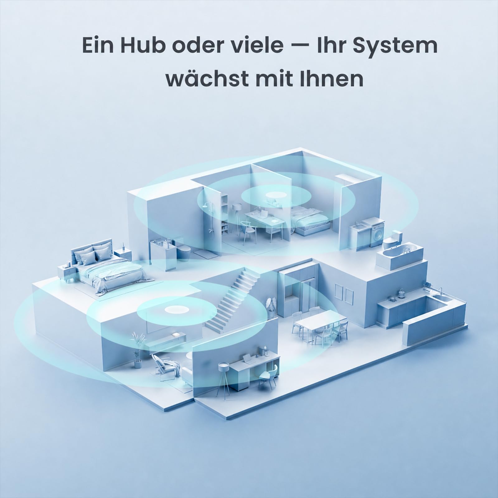 YEELIGHT E1 Smart Home Hub, Matter-Controller & Thread-Grenzrouter für bis zu 150 Geräte, Hausautomation, Cloud-Failover, Datenschutzorientiert, kompatibel mit Apple Home, Alexa, Google & SmartThings