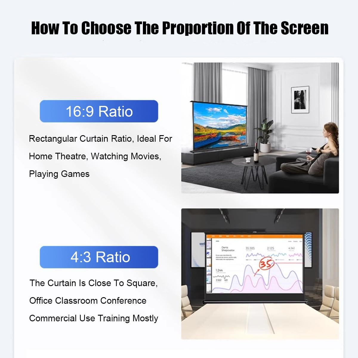 Schermo di Proiezione da Tavolo Portatile Telo Proiettore 20 30 40 50 Pollici HD 4K Telo per Proiettore Mobile Retrattile per Home Theater Ufficio Interni Esterni(36inch(16:9))