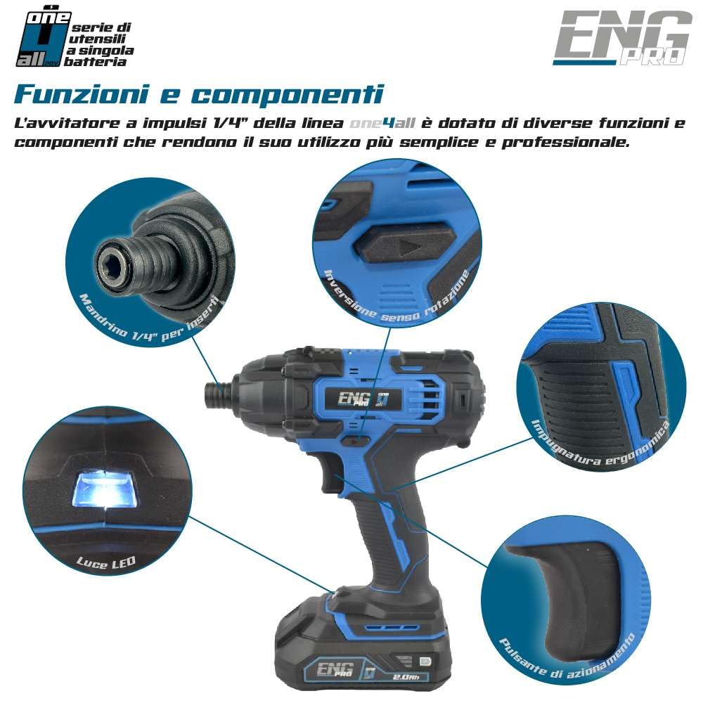KIT | Avvitatore a percussione, Avvitatore a impulsi e 2 Batterie 2/4.0Ah | Linea Professionale a Batteria