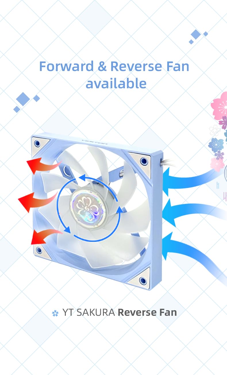 Yeston New Sakura ARGB LED 120mm High Performance Cooling Fan,4-Pin, 1700 RPM Quiet Edition High Airflow Color LED Case Fan for PC Cases,Case Cooling Fan Triple Pack（Reverse Fan）