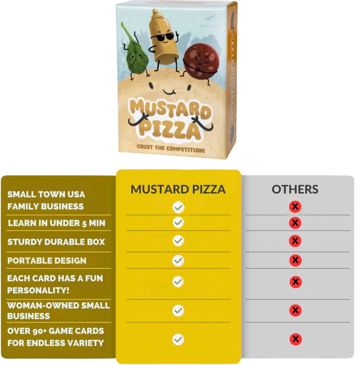 Family Card Game - Fun Game for Kids, Families, Teens, and Adults. Easy, Fast-paced. 2-6 Players Ages 5+. Birthday Gifts, Parties, Game Night, Travel, Camping, Stocking Stuffers. image 5 of 5 B0DK88JSCB