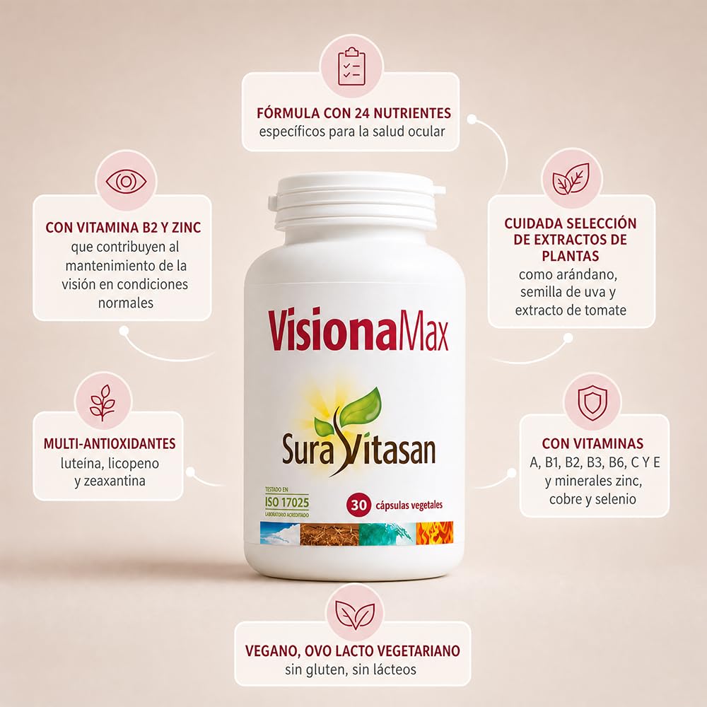 SURA VITASAN VisionaMax 30 Cápsulas Complejo Ocular Avanzado