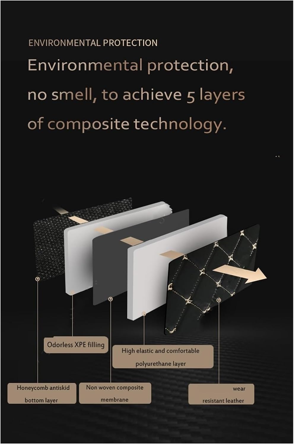 車用 ラゲッジマット ために ために A クラス 2013 〜 2018 革車のトランクマットカーペットテールカーゴライナーブーツパ