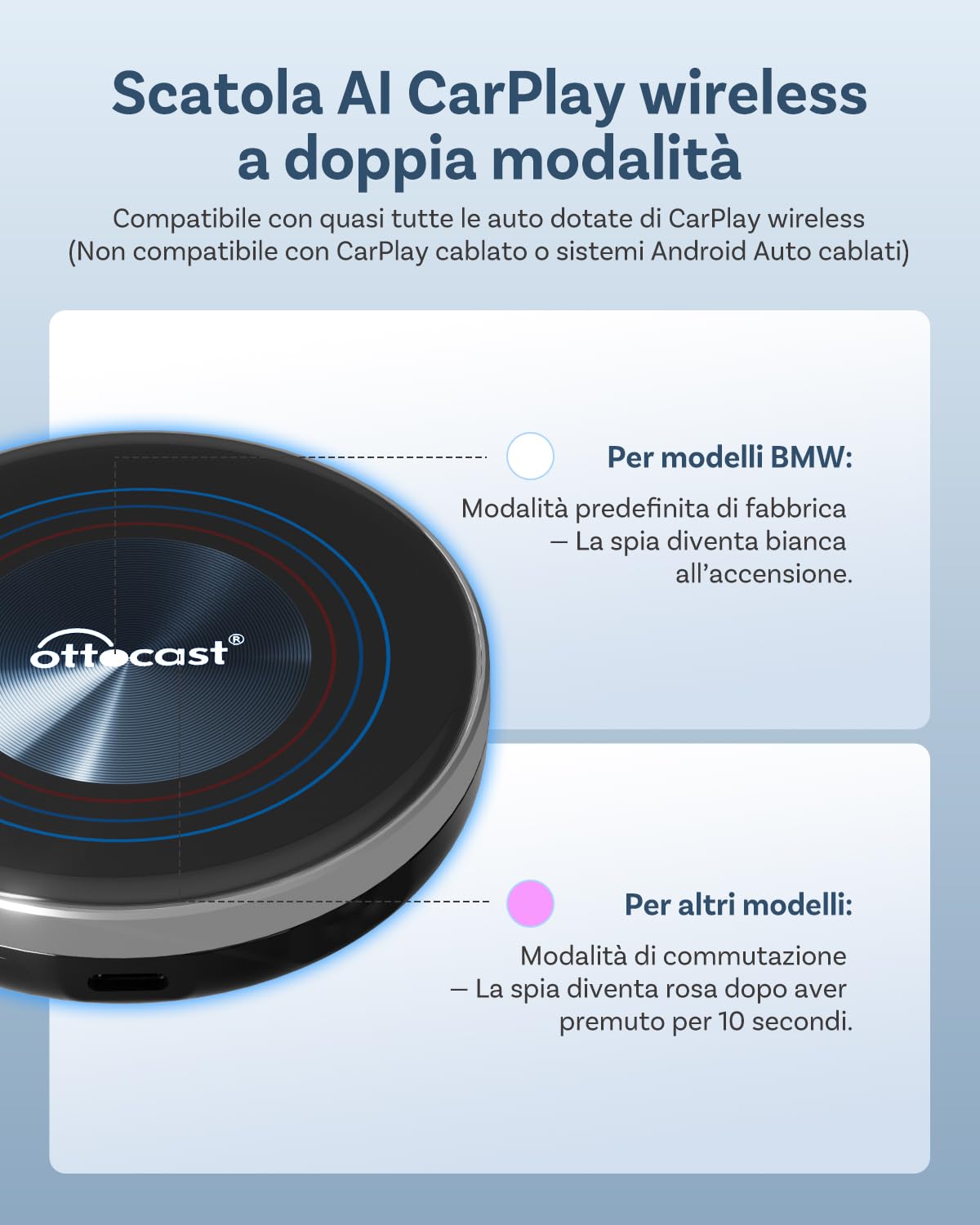 2026 Nuova Edizione Ottocast I3 AI Box per BMW, Adattatore CarPlay Wireless con Supporto Netflix/YouTube, Split-Screen,Android 13 Video Entertainment Box per Auto OEM con CarPlay Wireless(8GB+128GB)