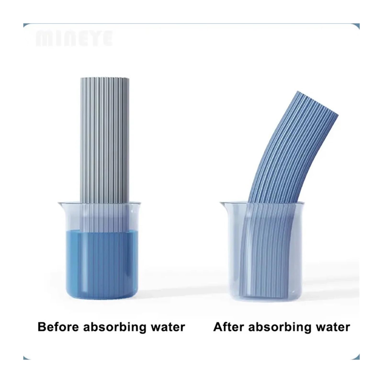 Fregona de Esponja de PVA autogirable, húmeda y Seca, con Mango Ajustable y súper Absorbente, Ideal for Limpieza de Pisos de Cocina, baño y Oficina.
