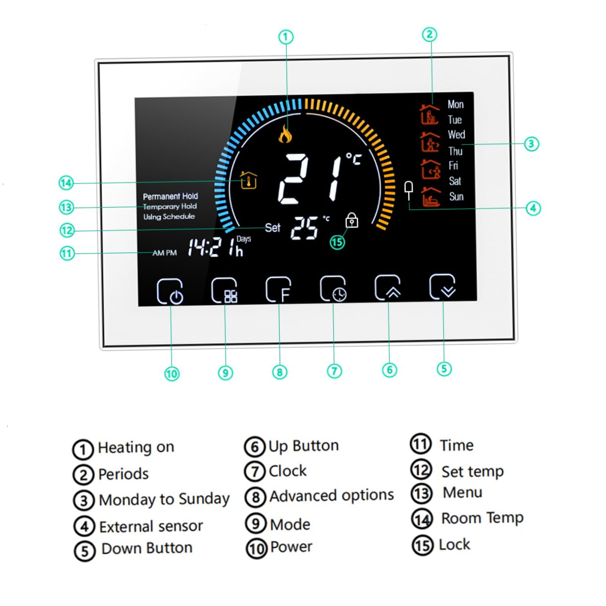 HOMSFOU Termostato Digitale Per Riscaldamento Pavimento Schermo Lcd Touch Controllo Temperatura e Umidità Installazione Facile Modalità Manuale e Programmabile